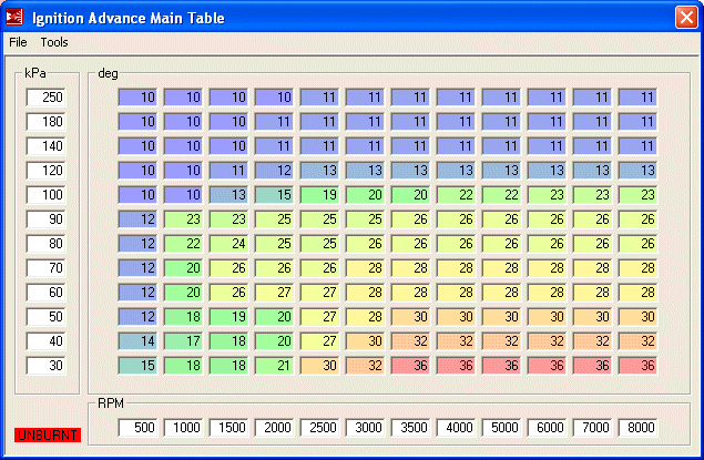 Spark Table 1, MS1, 13B Rotary