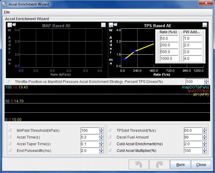 Acceleration Wizard, MS2, 13B rotary