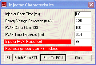 Injector characteristics, MS2, 13B Rotary