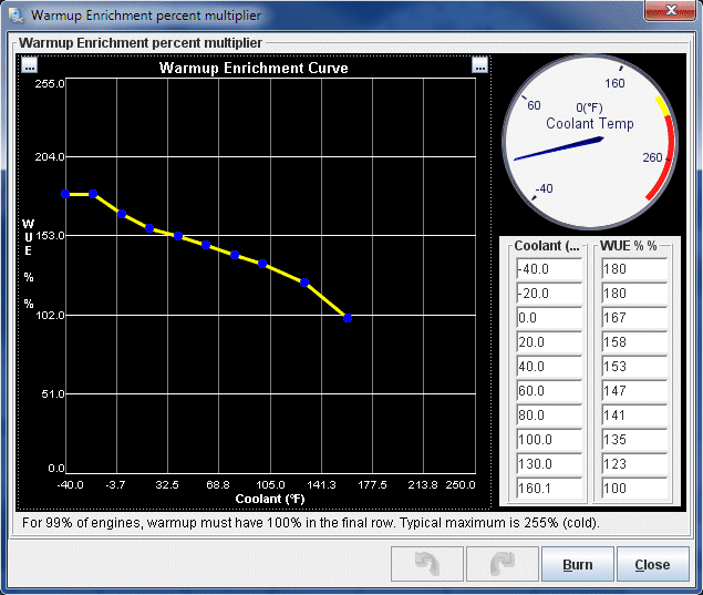 Warmup Enrichment Percent Multiplier, MS3X, 13B Rotary