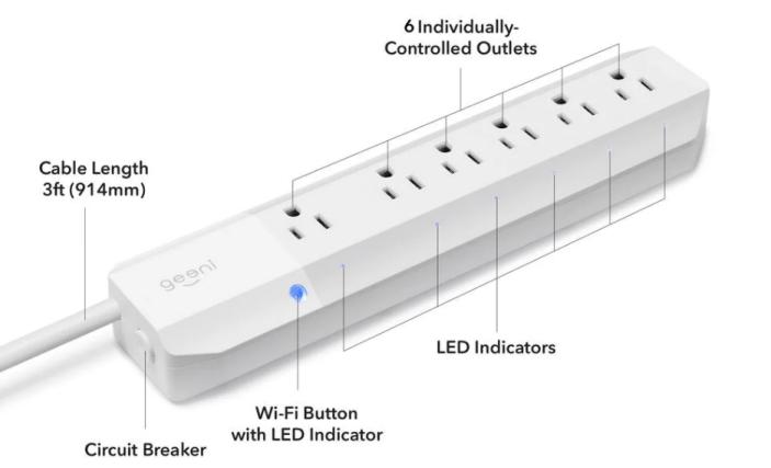 Image of Geenie GNC-SW003 6 outlet WiFi power bar with measurements and features