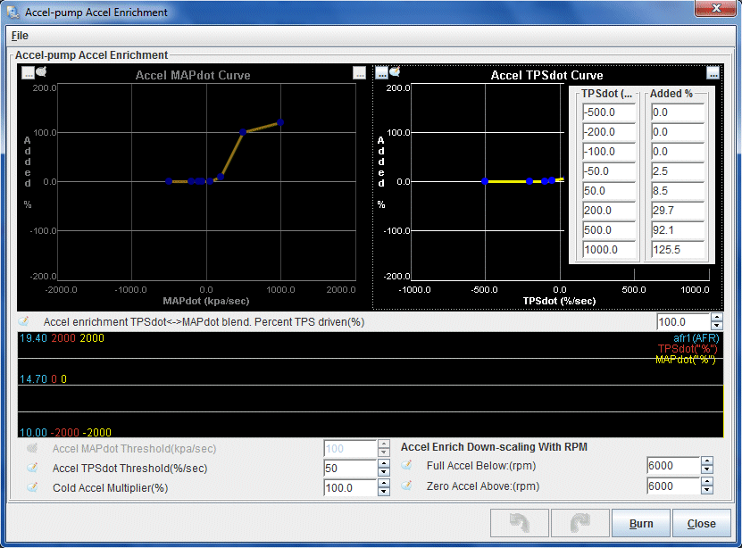 Accel pump accel enrichment settings, MS3X, 13B rotary