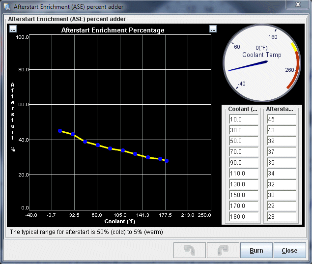 Afterstart Enrichment Percent Adder, MS3X, 13B Rotary