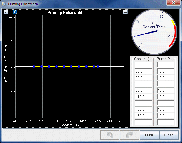 Priming Pulsewidth, MS3X, 13B Rotary