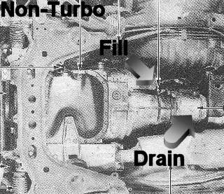 Non turbo fill and drain plug locations