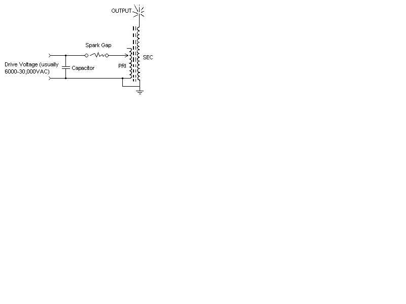 Image of standard Tesla Coil schematic.